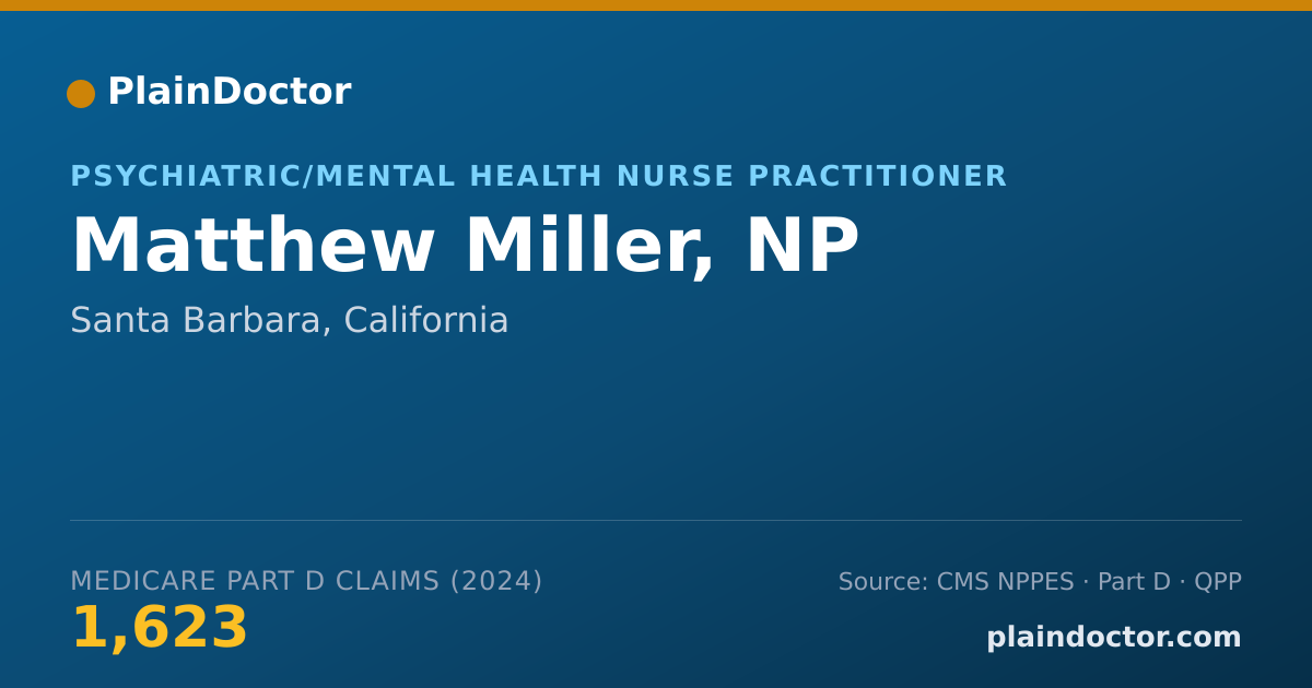 Shareable card for Matthew Miller, NP - Psychiatric/Mental Health Nurse Practitioner, Santa Barbara, CA
