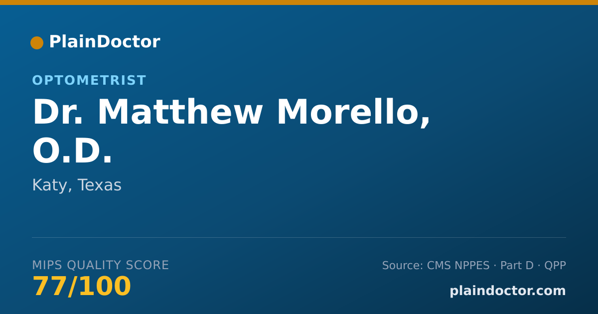 Shareable card for Matthew Morello, O.D. - Optometrist, Katy, TX