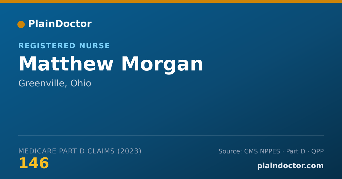 Shareable card for Matthew Morgan - Registered Nurse, Greenville, OH