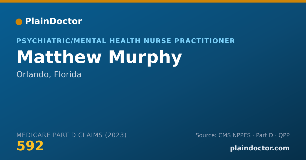 Shareable card for Matthew Murphy - Psychiatric/Mental Health Nurse Practitioner, Orlando, FL