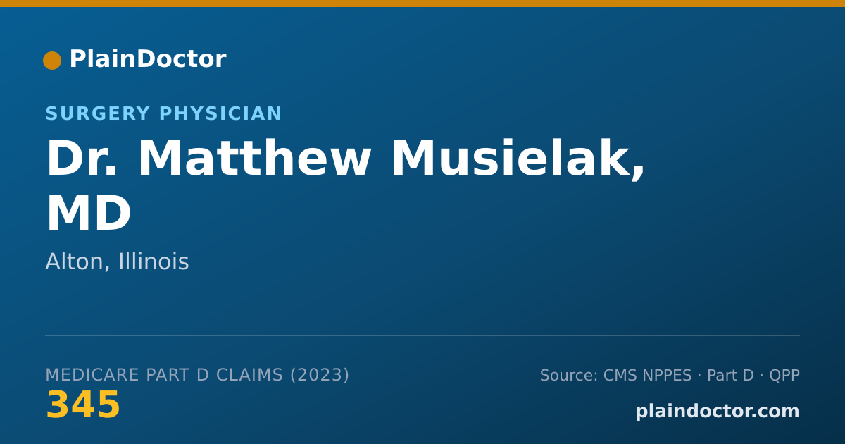 Shareable card for Matthew Musielak, MD - Surgery Physician, Alton, IL