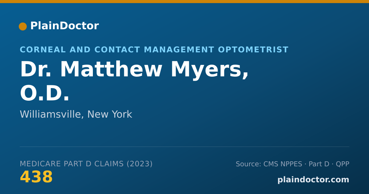Shareable card for Matthew Myers, O.D. - Corneal and Contact Management Optometrist, Williamsville, NY
