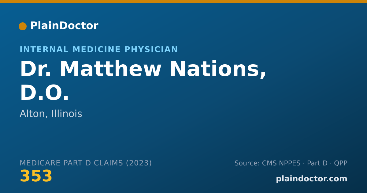 Shareable card for Matthew Nations, D.O. - Internal Medicine Physician, Alton, IL