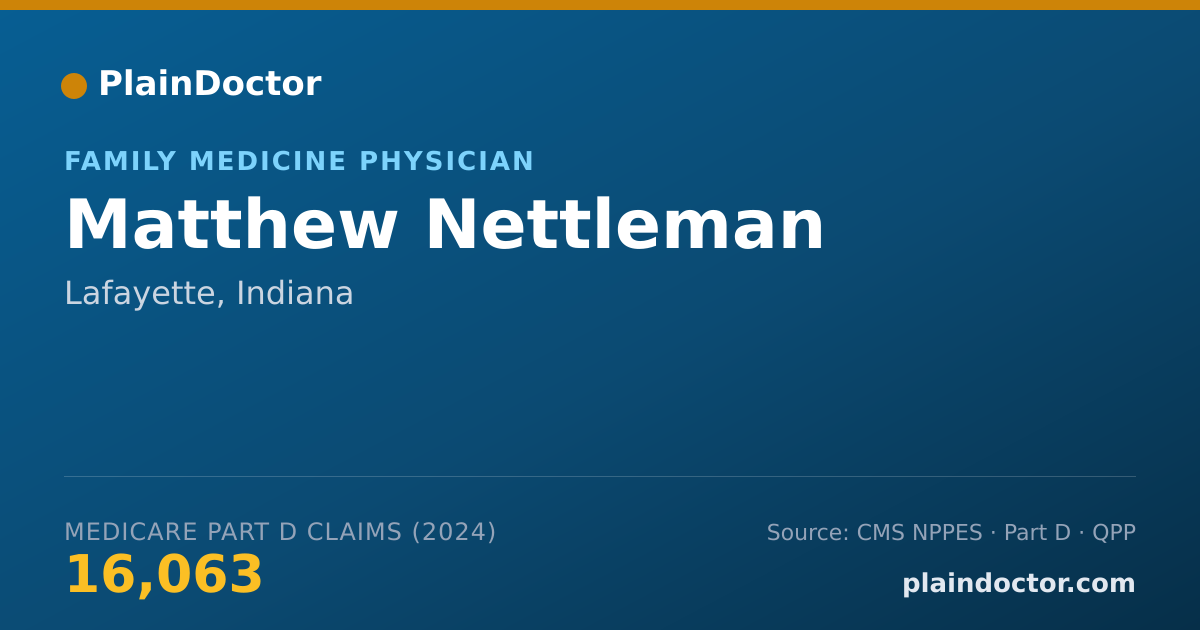 Shareable card for Matthew Nettleman - Family Medicine Physician, Lafayette, IN