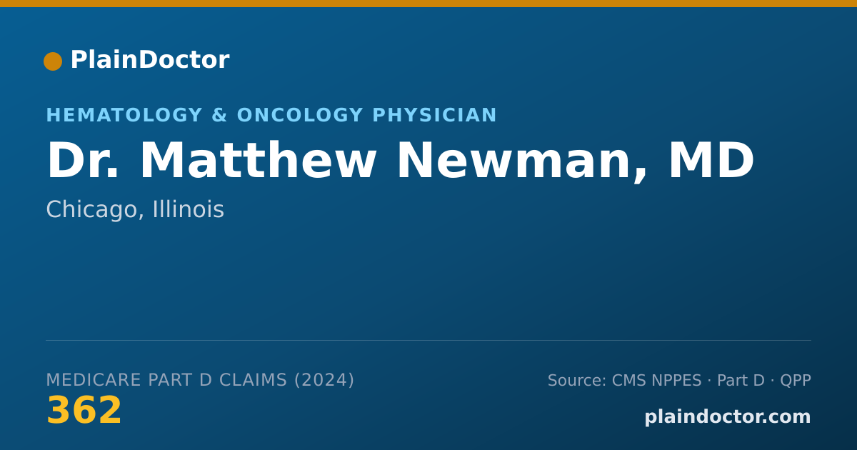 Shareable card for Matthew Newman, MD - Hematology & Oncology Physician, Chicago, IL