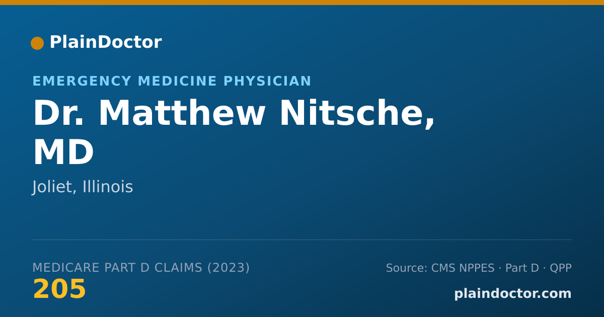 Shareable card for Matthew Nitsche, MD - Emergency Medicine Physician, Joliet, IL