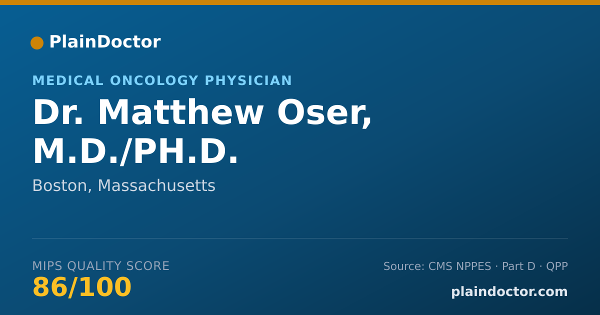Shareable card for Matthew Oser, M.D./PH.D. - Internal Medicine Physician, Boston, MA