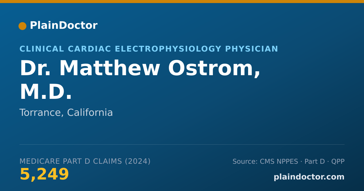 Shareable card for Matthew Ostrom, M.D. - Cardiovascular Disease Physician, Torrance, CA