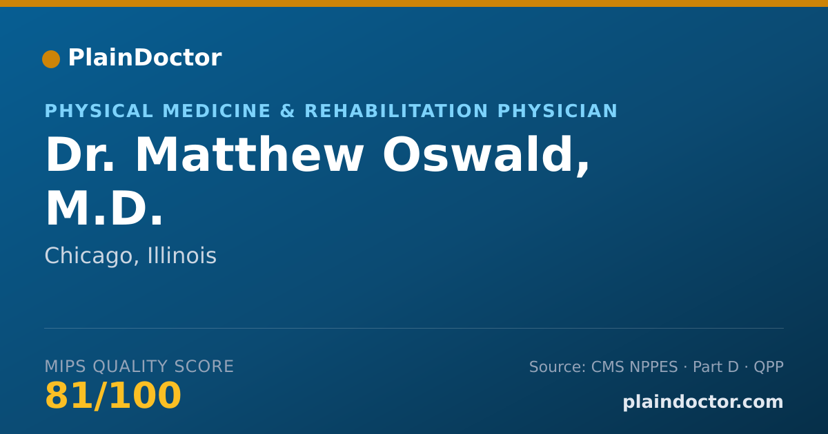 Shareable card for Matthew Oswald, M.D. - Physical Medicine & Rehabilitation Physician, Chicago, IL