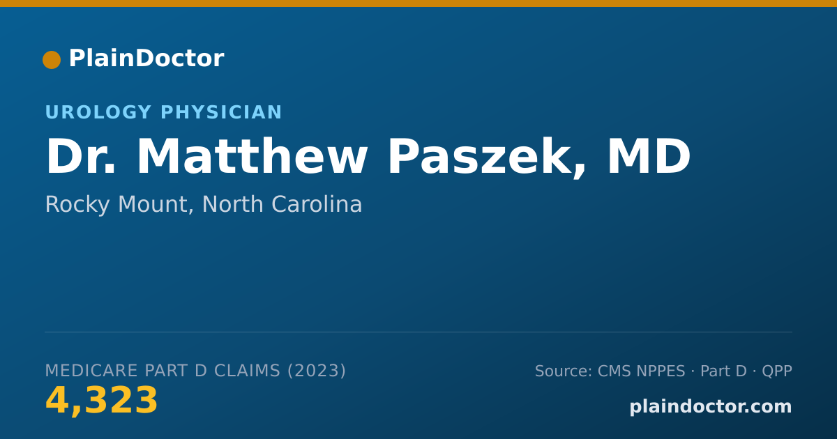 Shareable card for Matthew Paszek, MD - Urology Physician, Rocky Mount, NC