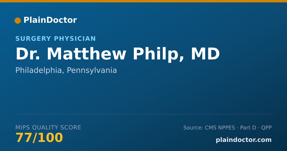 Shareable card for Matthew Philp, MD - Surgery Physician, Philadelphia, PA