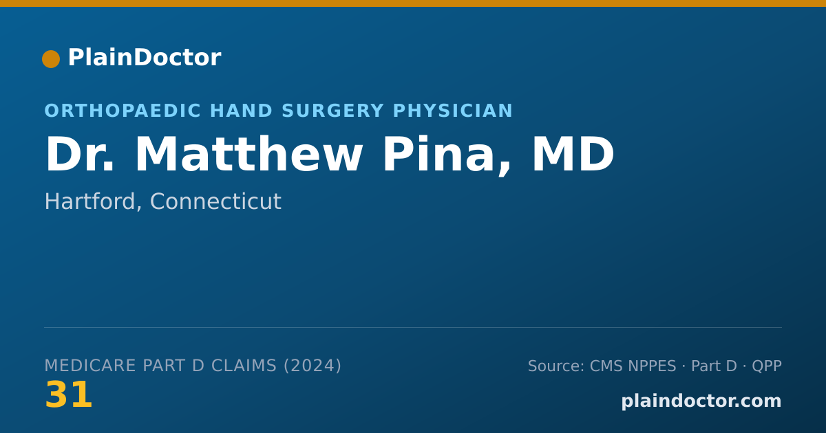 Shareable card for Matthew Pina, MD - Orthopaedic Hand Surgery Physician, Hartford, CT