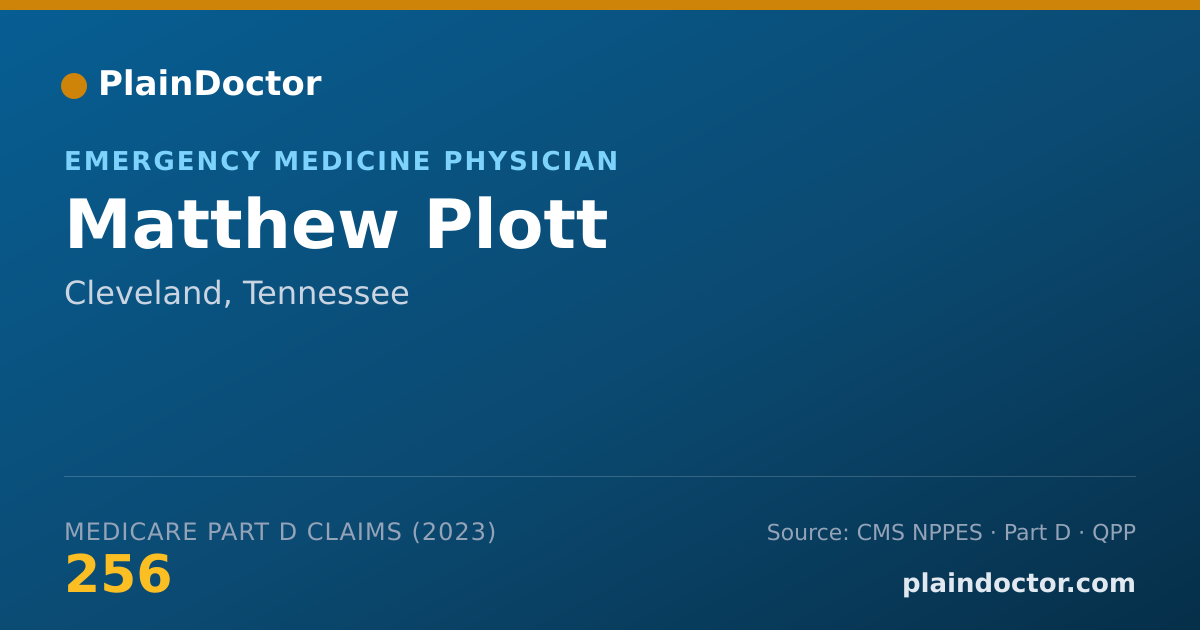 Shareable card for Matthew Plott - Emergency Medicine Physician, Cleveland, TN