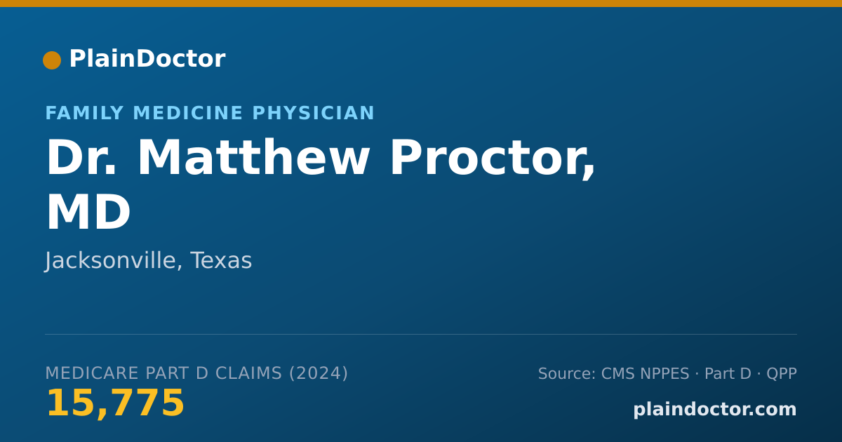Shareable card for Matthew Proctor, MD - Family Medicine Physician, Jacksonville, TX