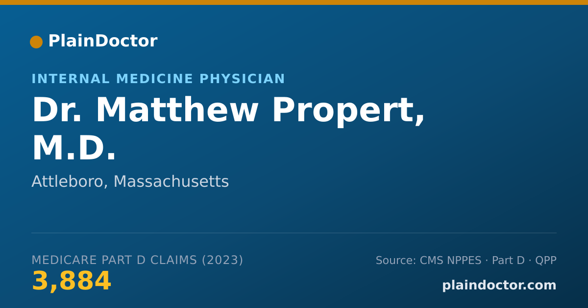 Shareable card for Matthew Propert, M.D. - Internal Medicine Physician, Attleboro, MA