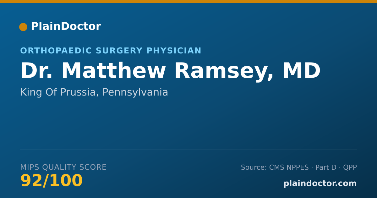 Shareable card for Matthew Ramsey, MD - Orthopaedic Surgery Physician, King Of Prussia, PA