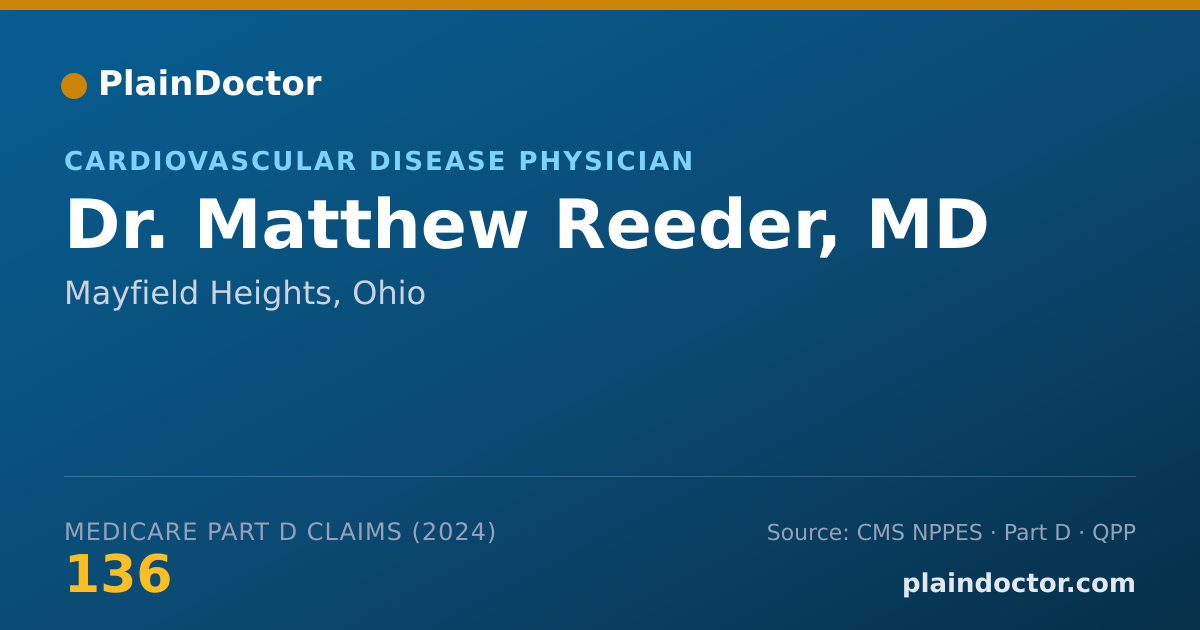 Shareable card for Matthew Reeder, MD - Cardiovascular Disease Physician, Mayfield Heights, OH