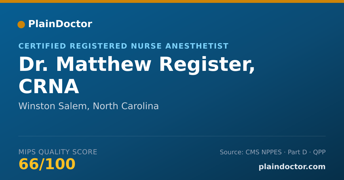 Shareable card for Matthew Register, CRNA - Certified Registered Nurse Anesthetist, Winston Salem, NC