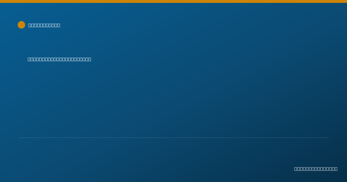Shareable card for Matthew Romo, D.C. - Chiropractor, Lakewood, CO