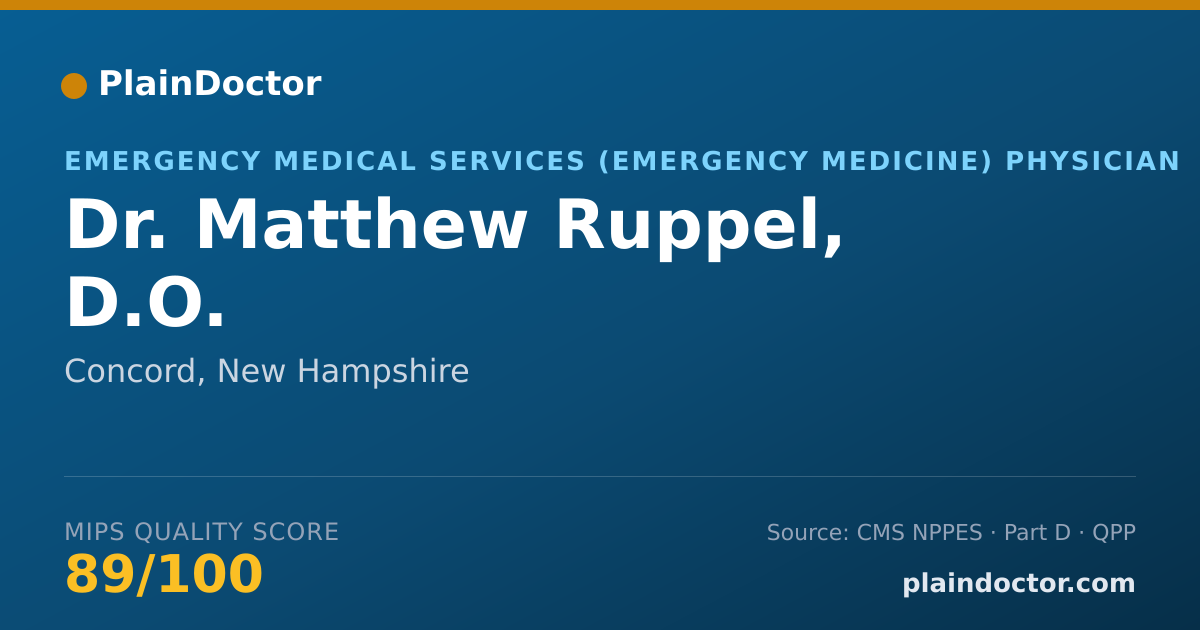 Shareable card for Matthew Ruppel, D.O. - Emergency Medical Services (Emergency Medicine) Physician, Concord, NH