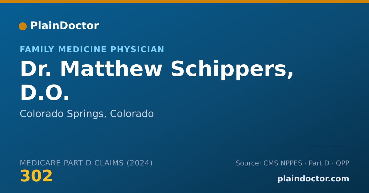 Shareable card for Matthew Schippers, D.O. - Family Medicine Physician, Colorado Springs, CO