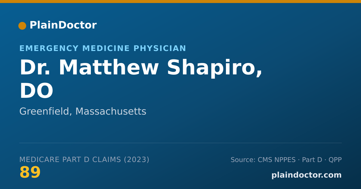 Shareable card for Matthew Shapiro, DO - Emergency Medicine Physician, Greenfield, MA