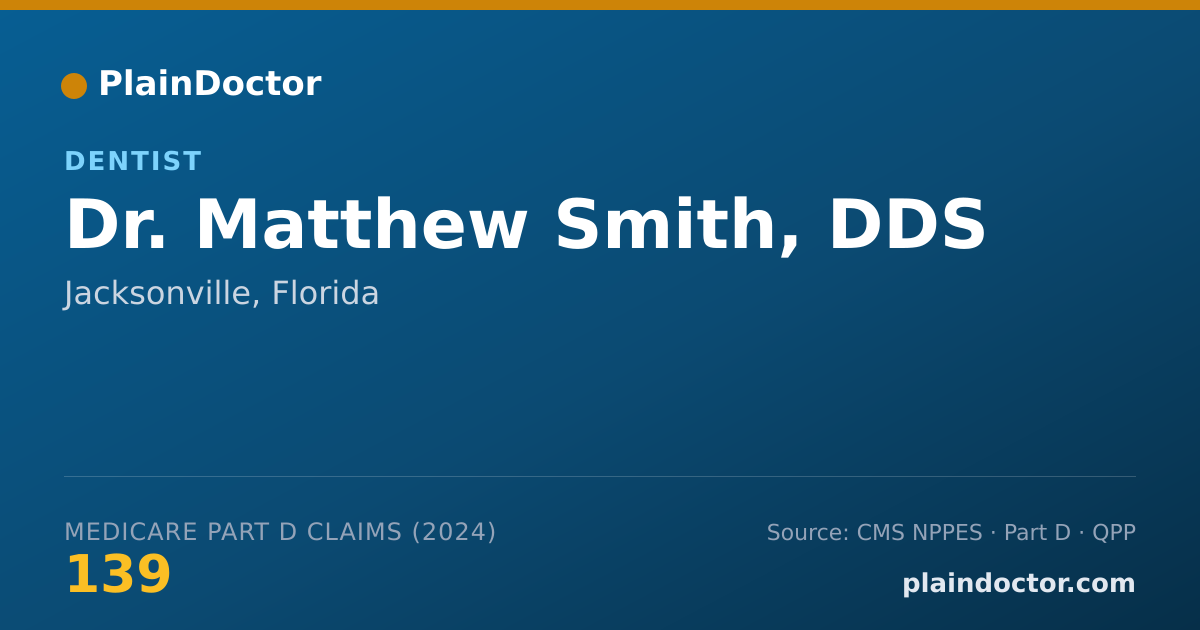 Shareable card for Matthew Smith, DDS - Dentist, Jacksonville, FL