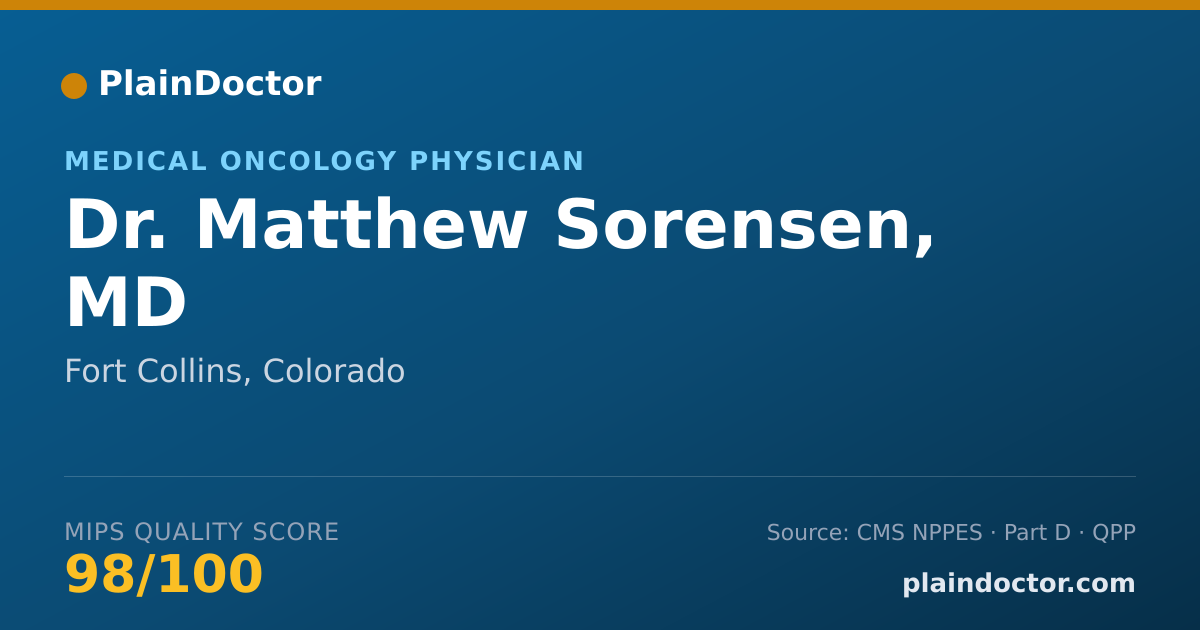 Shareable card for Matthew Sorensen, MD - Medical Oncology Physician, Fort Collins, CO