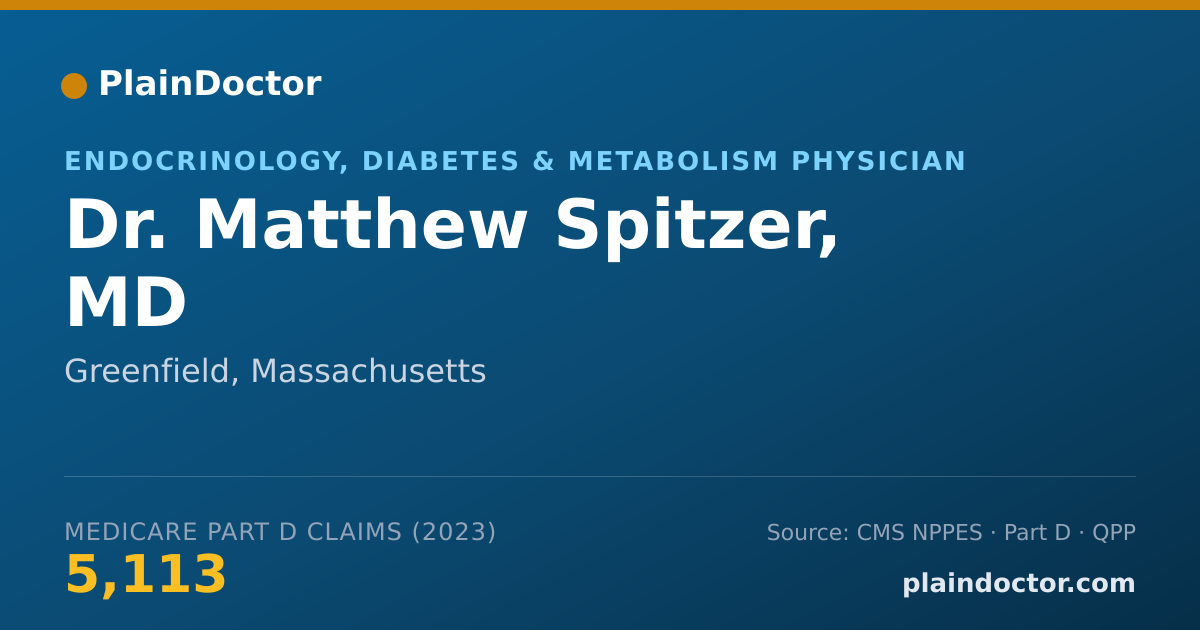 Shareable card for Matthew Spitzer, MD - Endocrinology, Diabetes & Metabolism Physician, Greenfield, MA