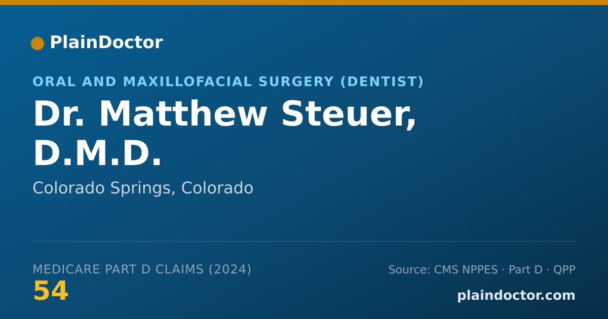 Shareable card for Matthew Steuer, D.M.D. - Oral and Maxillofacial Surgery (Dentist), Colorado Springs, CO