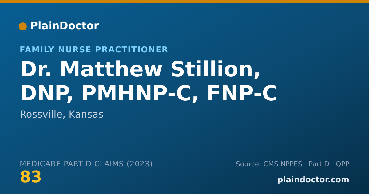 Shareable card for Matthew Stillion, DNP, PMHNP-C, FNP-C - Family Nurse Practitioner, Rossville, KS