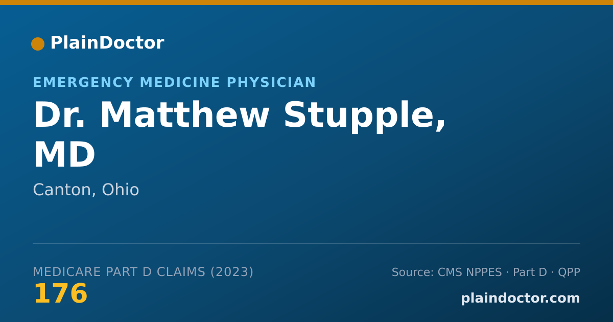 Shareable card for Matthew Stupple, MD - Emergency Medicine Physician, Canton, OH