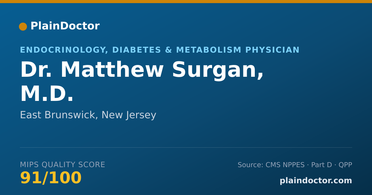 Shareable card for Matthew Surgan, M.D. - Endocrinology, Diabetes & Metabolism Physician, East Brunswick, NJ