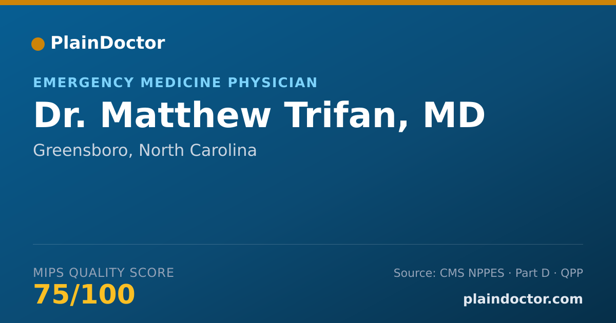 Shareable card for Matthew Trifan, MD - Emergency Medicine Physician, Greensboro, NC