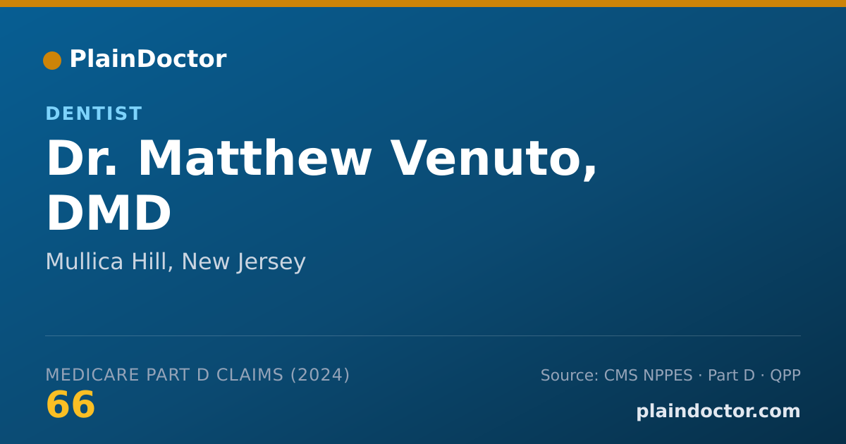 Shareable card for Matthew Venuto, DMD - Dentist, Mullica Hill, NJ