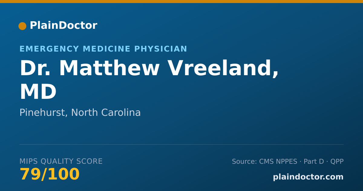 Shareable card for Matthew Vreeland, MD - Emergency Medicine Physician, Pinehurst, NC