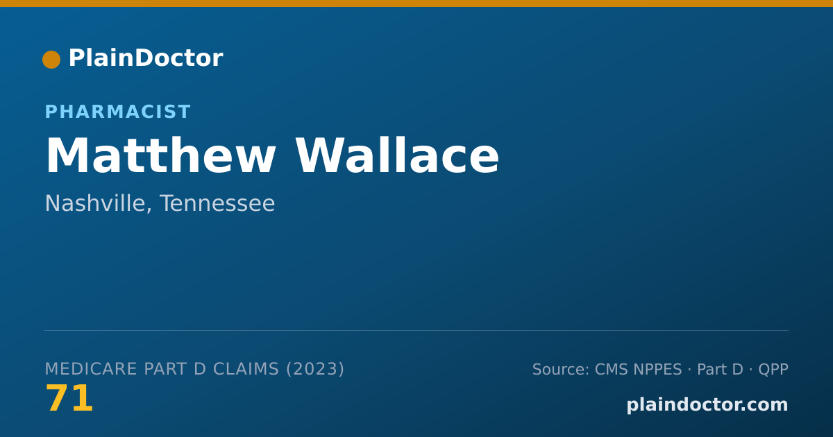 Shareable card for Matthew Wallace - Pharmacist, Nashville, TN