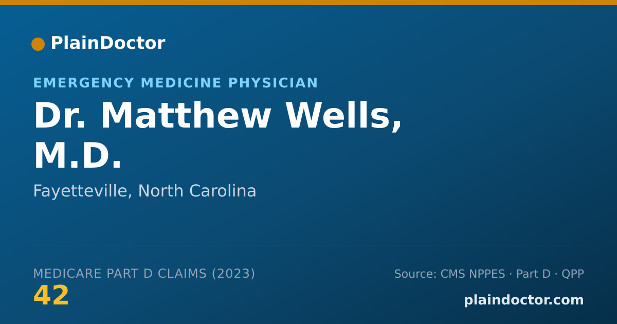 Shareable card for Matthew Wells, M.D. - Emergency Medicine Physician, Fayetteville, NC