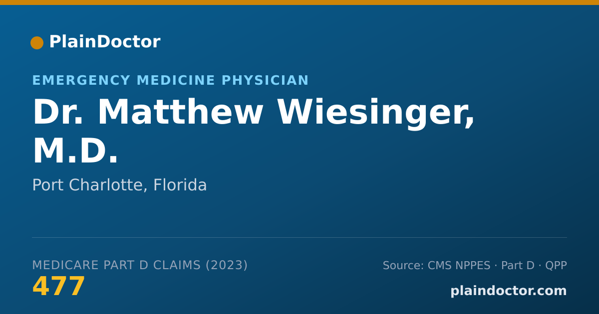 Shareable card for Matthew Wiesinger, M.D. - Emergency Medicine Physician, Port Charlotte, FL