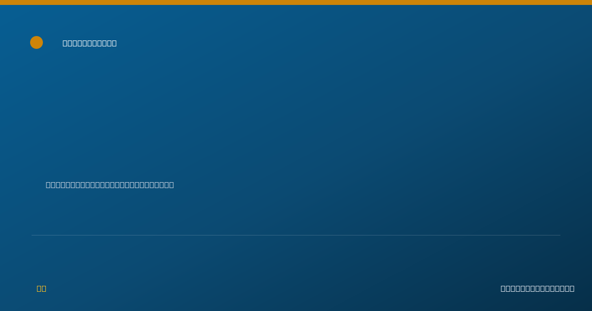 Shareable card for Matthew Wilfred, DDS - Dentist, Philadelphia, PA