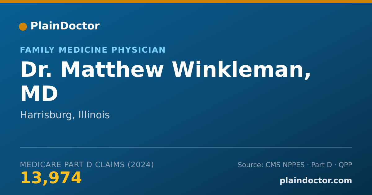 Shareable card for Matthew Winkleman, MD - Family Medicine Physician, Harrisburg, IL