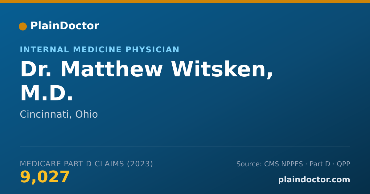 Shareable card for Matthew Witsken, M.D. - Internal Medicine Physician, Cincinnati, OH