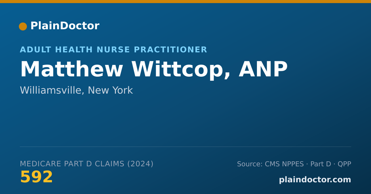 Shareable card for Matthew Wittcop, ANP - Adult Health Nurse Practitioner, Williamsville, NY