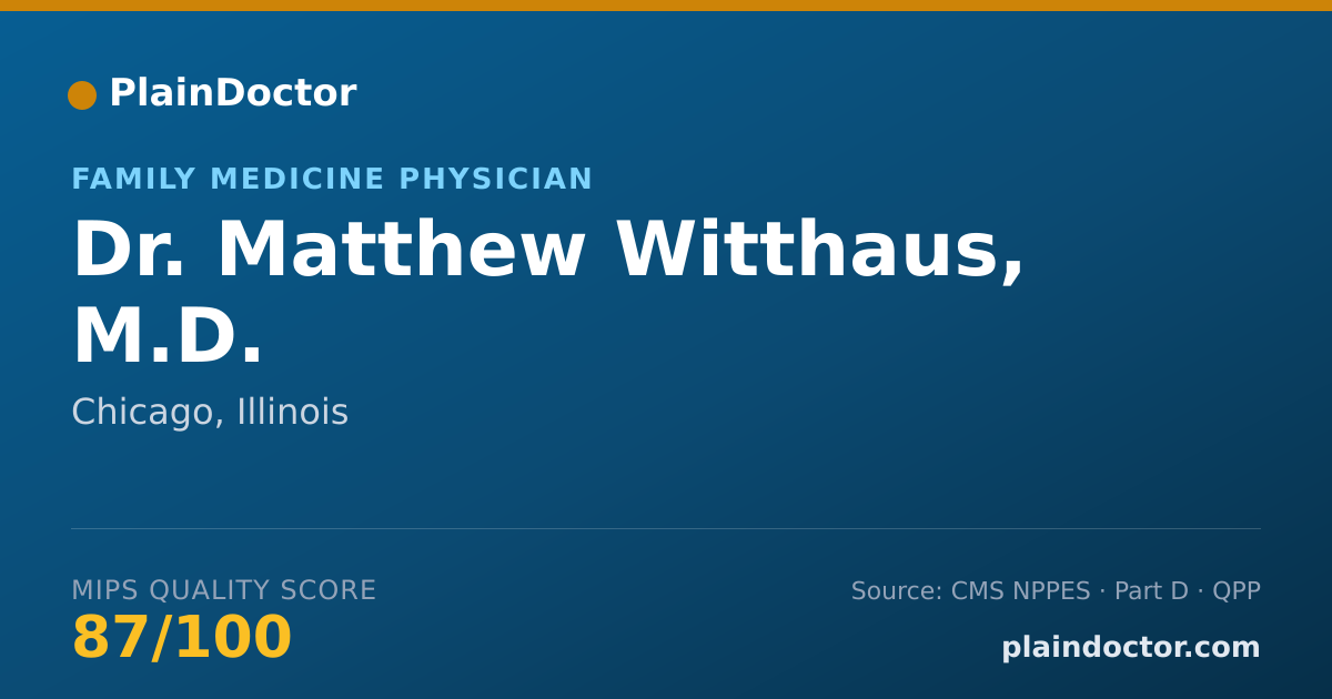 Shareable card for Matthew Witthaus, M.D. - Family Medicine Physician, Chicago, IL
