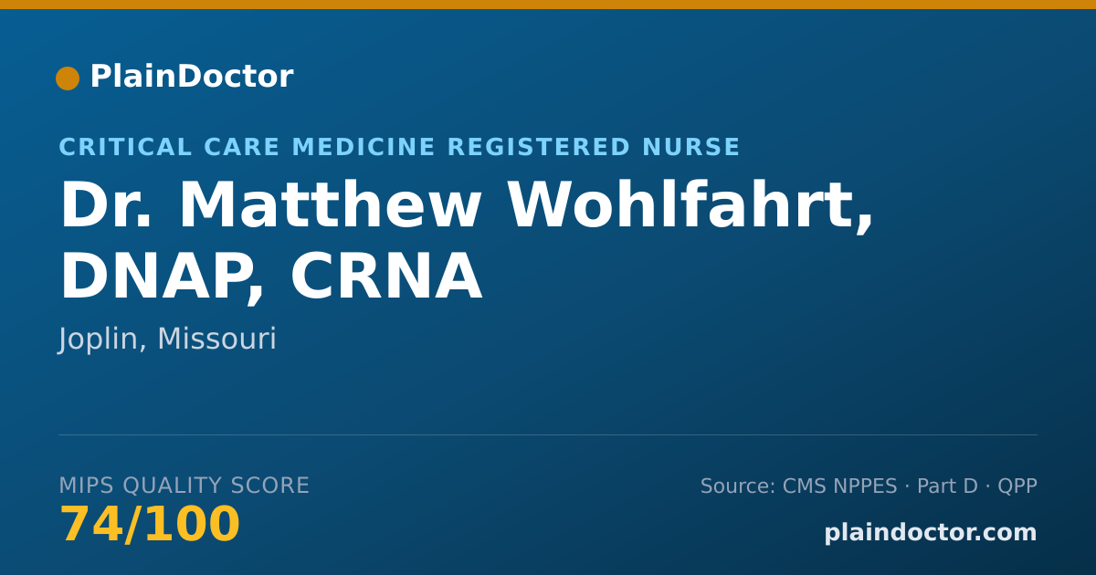 Shareable card for Matthew Wohlfahrt, DNAP, CRNA - Critical Care Medicine Registered Nurse, Joplin, MO