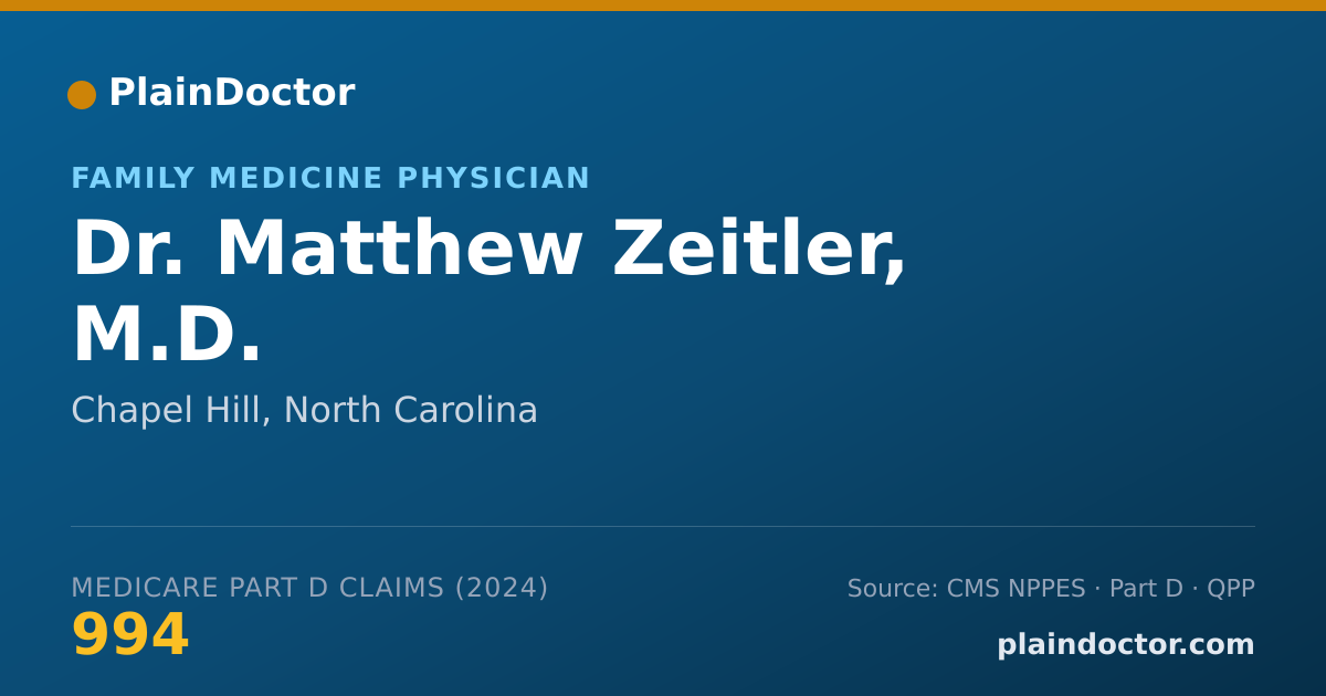 Shareable card for Matthew Zeitler, M.D. - Family Medicine Physician, Chapel Hill, NC