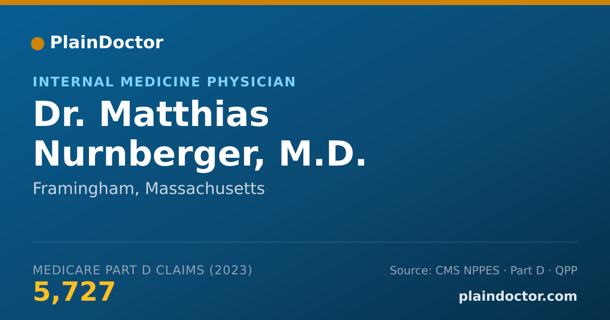 Shareable card for Matthias Nurnberger, M.D. - Internal Medicine Physician, Framingham, MA