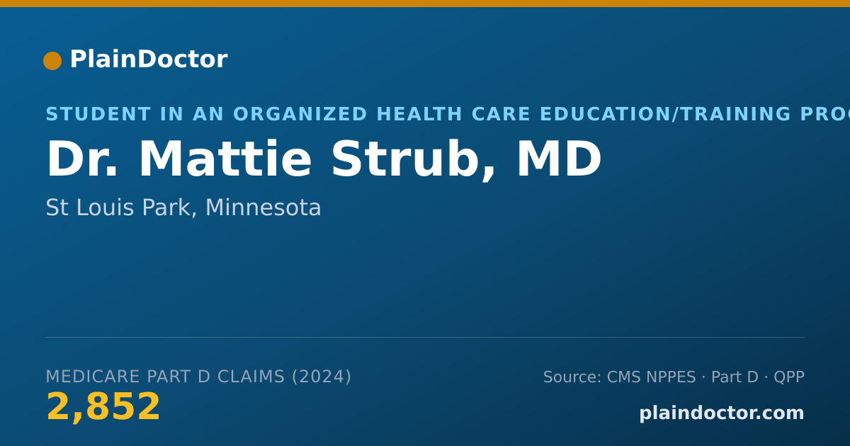 Shareable card for Mattie Strub, MD - Student in an Organized Health Care Education/Training Program, St Louis Park, MN