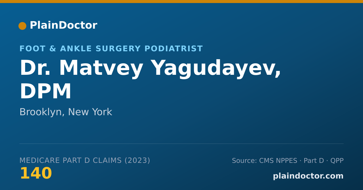 Shareable card for Matvey Yagudayev, DPM - Foot & Ankle Surgery Podiatrist, Brooklyn, NY