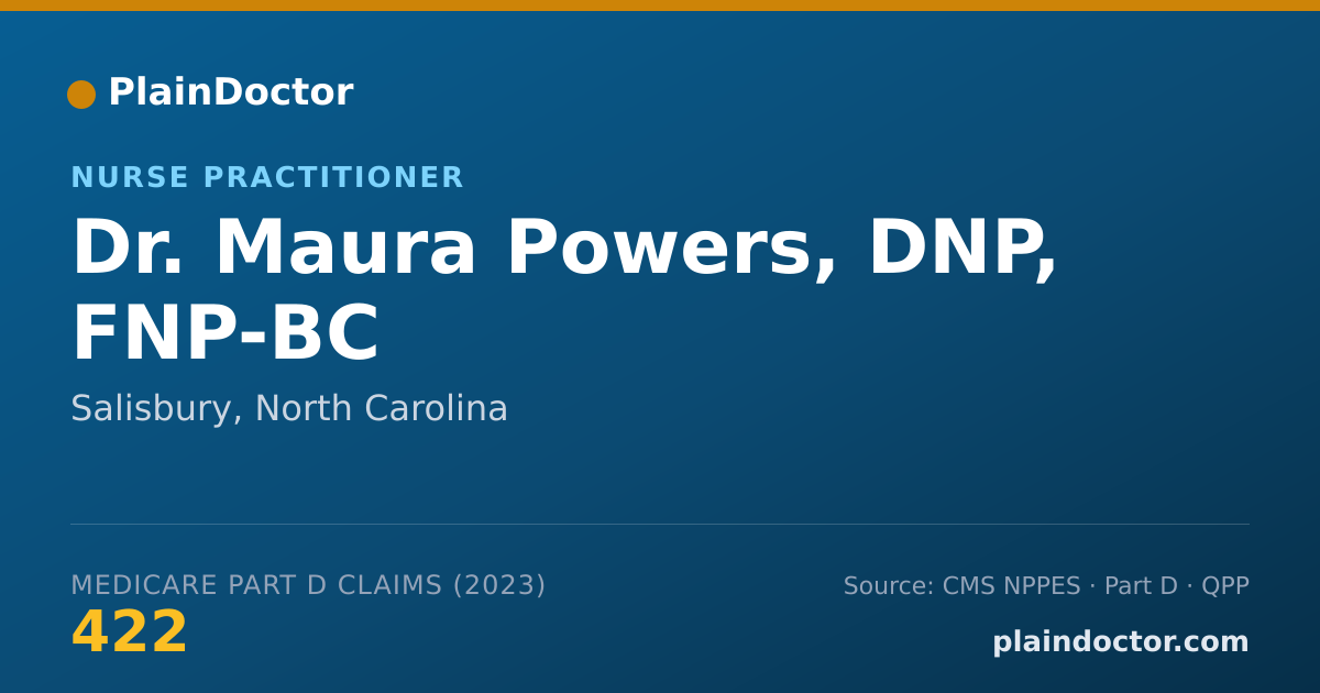 Shareable card for Maura Powers, DNP, FNP-BC - Nurse Practitioner, Salisbury, NC